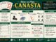 how to play canasta