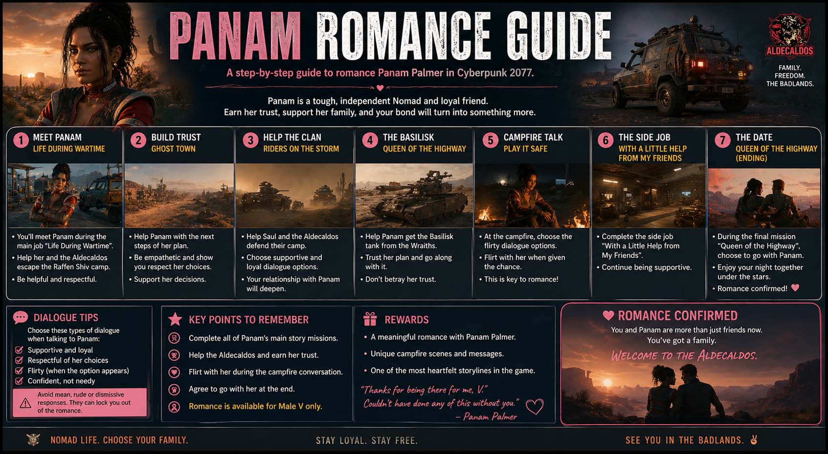 Panam Romance Guide