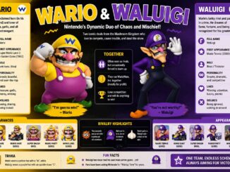Wario and Waluigi