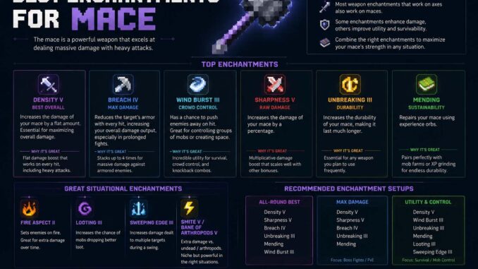 best enchantments for mace