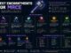 best enchantments for mace