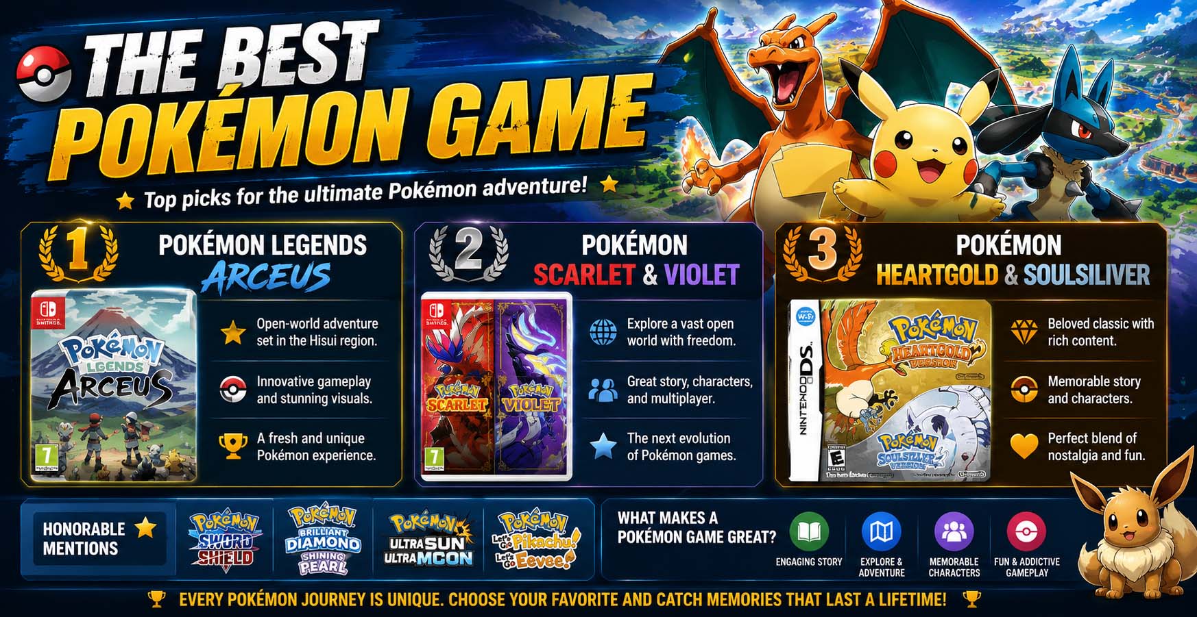 best pokemon game