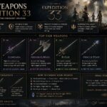 Best Weapons Expedition 33 best weapons expedition 33