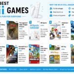 best wii games