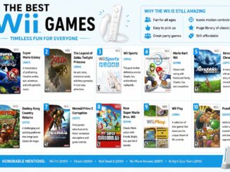best wii games