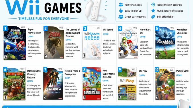 best wii games