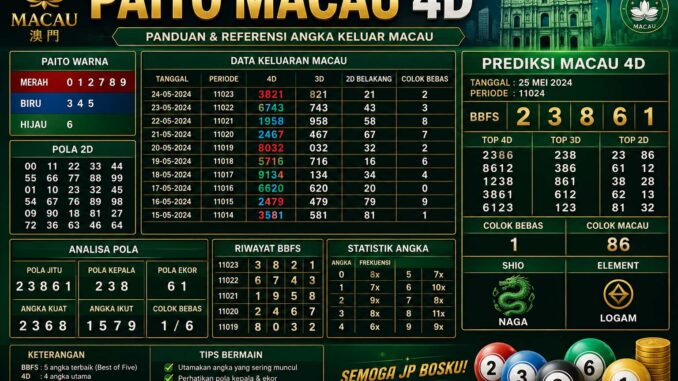 paito macau 4d