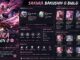sakura bakushin o build