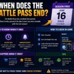 when does the battle pass end