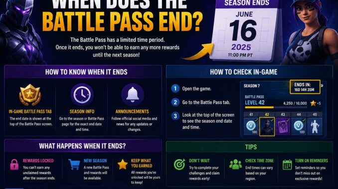 when does the battle pass end