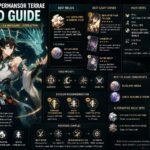 dan heng pt build