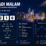 hk tadi malam