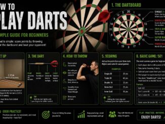 how to play darts