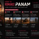 how to romance panam