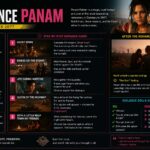 how to romance panam