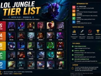 lol jungle tier list