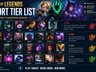 lol support tier list
