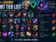 lol support tier list