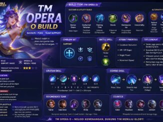tm opera o build