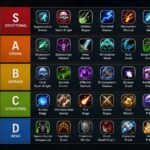 wow dps tier list