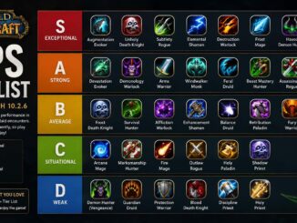 wow dps tier list