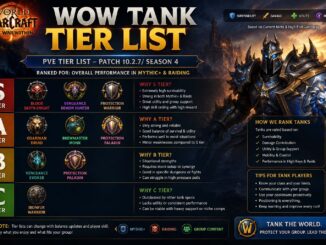 wow tank tier list