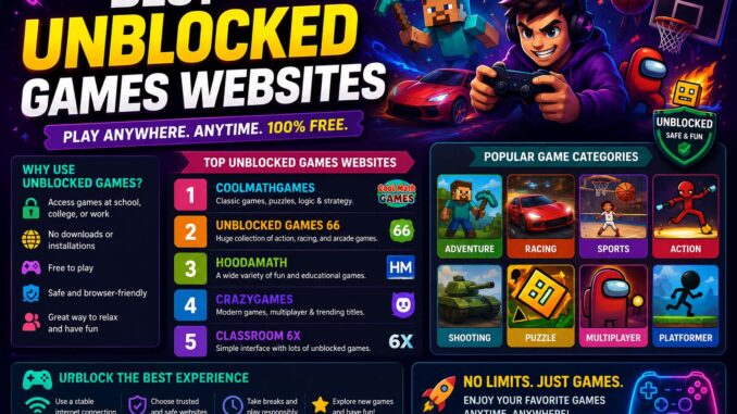 best unblocked games websites
