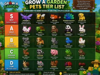 grow a garden pets tier list
