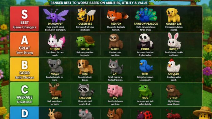 grow a garden pets tier list