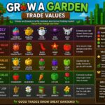 grow a garden trade values