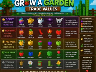 grow a garden trade values