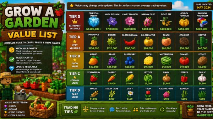 grow a garden value list