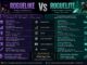 roguelike vs roguelite