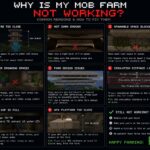 why is my mob farm not working