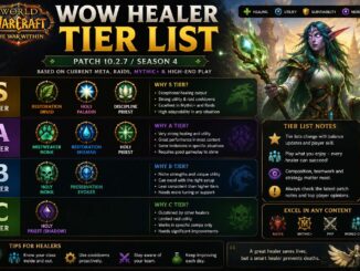 wow healer tier list