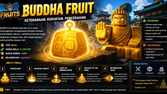 buddha fruit blox fruits