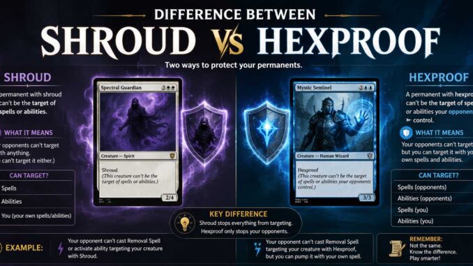 difference between shroud and hexproof