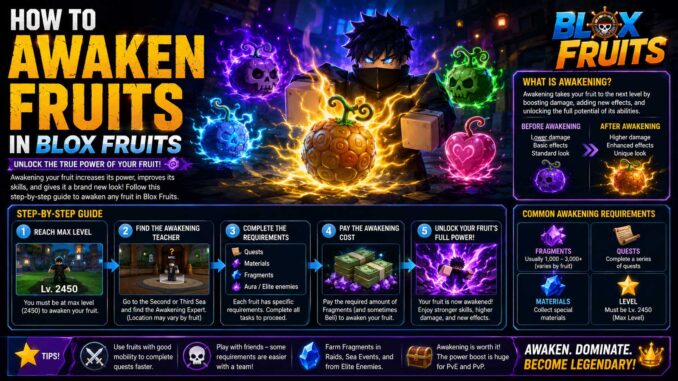 how to awaken fruits in blox fruits