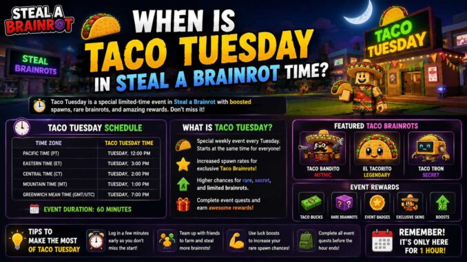 when is taco tuesday in steal a brainrot time
