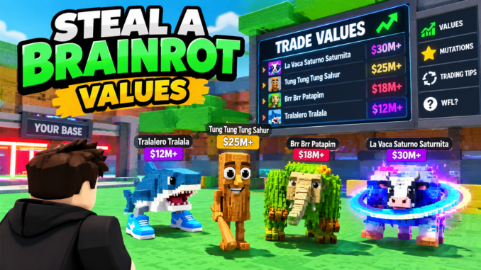 steal a brainrot values